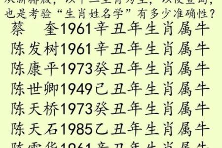 早上7点出生的属牛男孩怎么样取名字，适合用什么字姓名