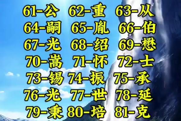 颜姓女孩名字大全-颜姓女孩起名字大全-颜姓名字大全姓名