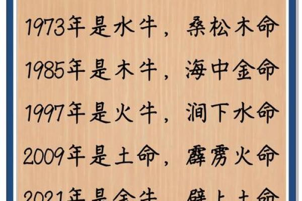 属牛申时出生的男孩起什么名字好姓名 属牛申时出生的男孩起什么名字好姓名