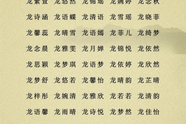 2019年3月28号丑时出生的男孩要怎么起名字姓名