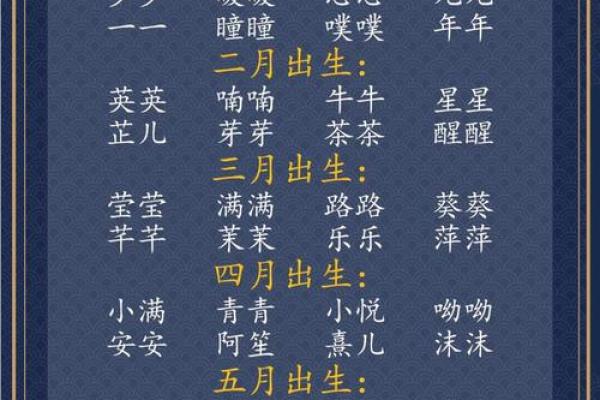 下午4点出生的属牛男孩如何取名好姓名