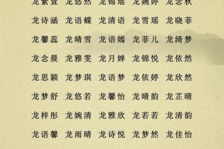 2019年3月28号丑时出生的男孩要怎么起名字姓名