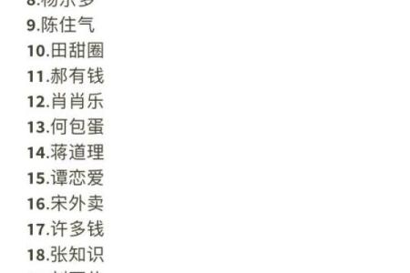 潘姓男孩名字大全-潘姓男孩起名字大全-潘姓名字大全姓名