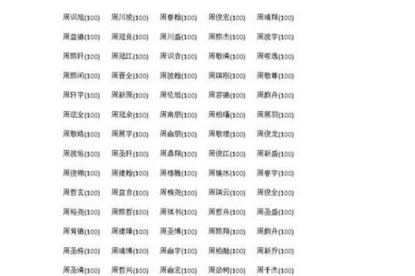 2019年3月24号丑时出生的男孩应该起什么样的名字姓名 2019年3月24号丑时出生的男孩应该起什么样的名字姓名