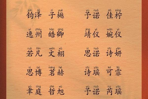 适合下午2点出生的属牛男孩的好听的名字姓名