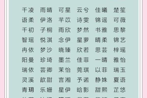 岑姓女孩名字大全-岑姓女孩起名字大全-岑姓名字大全姓名