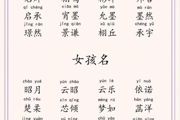 齐姓女孩名字大全-齐姓女孩起名字大全-齐姓名字大全姓名