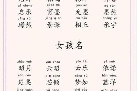 齐姓女孩名字大全-齐姓女孩起名字大全-齐姓名字大全姓名