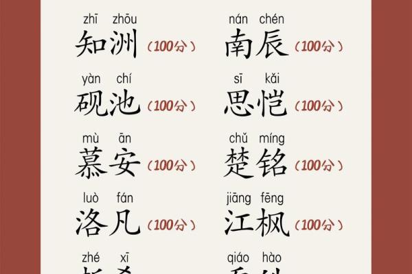 2019年6月26号寅时出生的男孩起名时要注意什么姓名