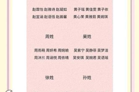 荣姓女孩名字大全-荣姓女孩起名字大全-荣姓名字大全姓名