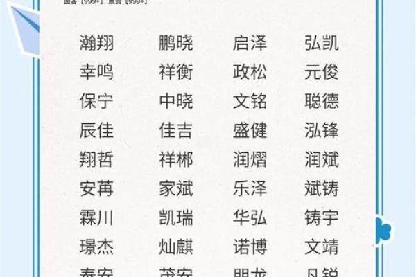 要怎么给晚上1点出生的属猴男孩起名字好姓名 要怎么给晚上1点出生的属猴男孩起名字好姓名