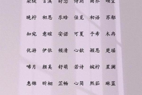 2021年7月7日出生小女孩名字大全集,温婉秀丽姓名