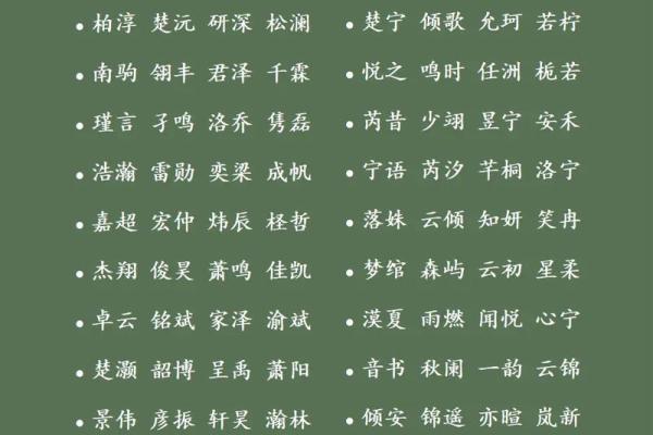 给凌晨5点出生的属猴男孩起名字应该用什么字好姓名