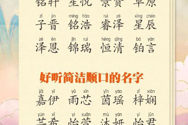属龙辰时出生的男孩起什么名,用什么字姓名 属龙辰时出生的男孩起什么名,用什么字姓名