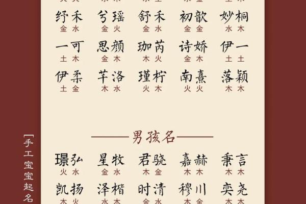 5月份出生的属龙男孩适合起什么名字姓名