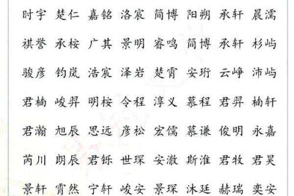 臧姓男孩名字大全-臧姓男孩起名字大全-臧姓名字大全姓名 臧姓男孩名字大全-臧姓男孩起名字大全-臧姓名字大全姓名