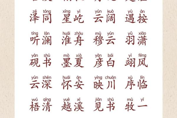 2019年6月17号子时出生的男孩起名时要注意什么姓名