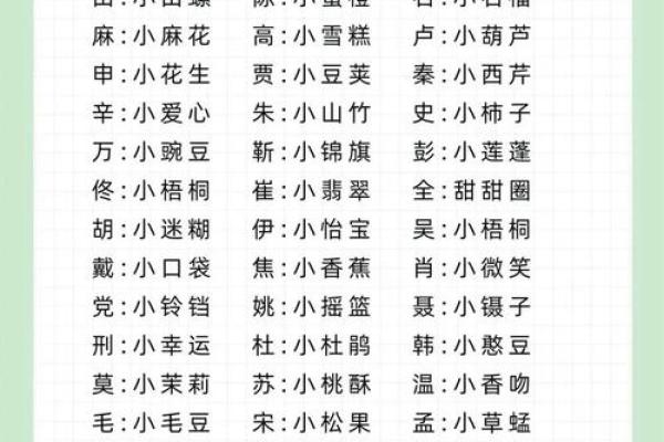 2019年4月17号卯时出生的男孩要怎么起名字姓名