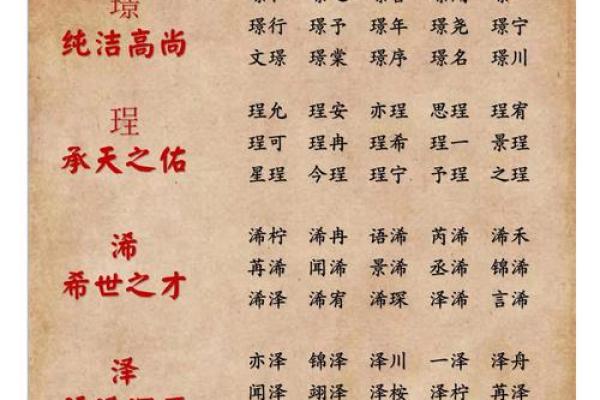 6月份出生的属龙男孩起什么名字好姓名 6月份出生的属龙男孩起什么名字好姓名