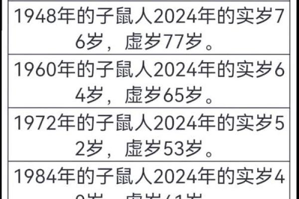 1月份出生的属猴男孩该怎么取名才好姓名 1月份出生的属猴男孩该怎么取名才好姓名