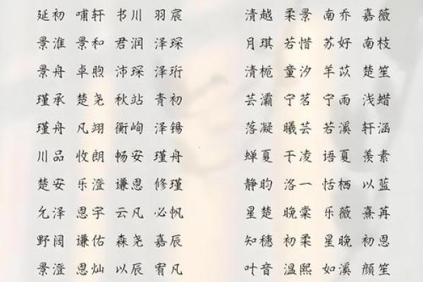 贝姓男孩名字大全-贝姓男孩起名字大全-贝姓名字大全姓名 贝姓男孩名字大全-贝姓男孩起名字大全-贝姓名字大全姓名