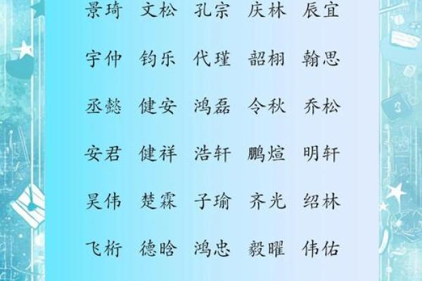 中午1点出生的属牛男孩适合取什么名字姓名