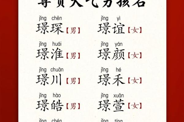 2019年3月17号未时出生的男孩应该起什么样的名字姓名