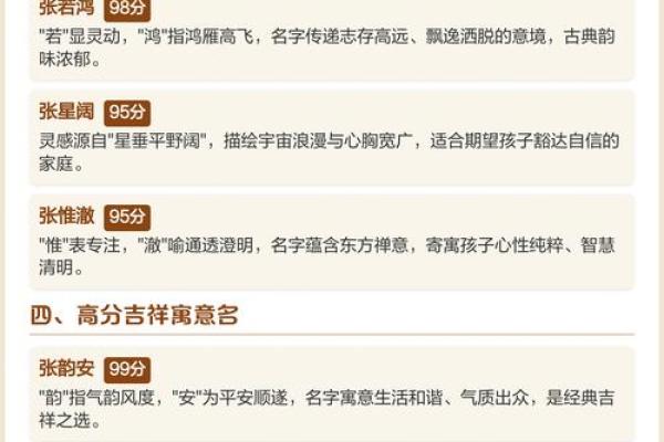 张姓女孩名字大全-张姓女孩起名字大全-张姓名字大全姓名