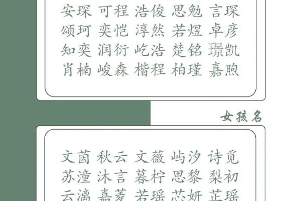 2021年母亲节出生的男孩起什么名字好？姓名