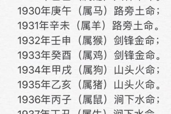 2019年6月26号丑时出生的男孩起名时要注意什么姓名
