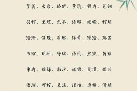 单姓女孩名字大全-单姓女孩起名字大全-单姓名字大全姓名
