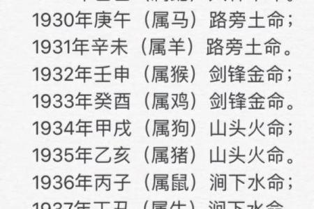2019年6月26号丑时出生的男孩起名时要注意什么姓名
