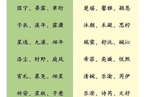 2018年父母给宝宝取名需要注意哪些讲究？-华易网姓名