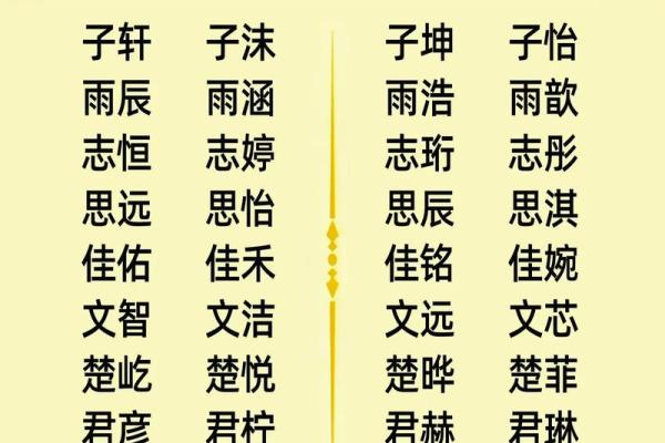 2018年父母给宝宝取名需要注意哪些讲究？-华易网姓名