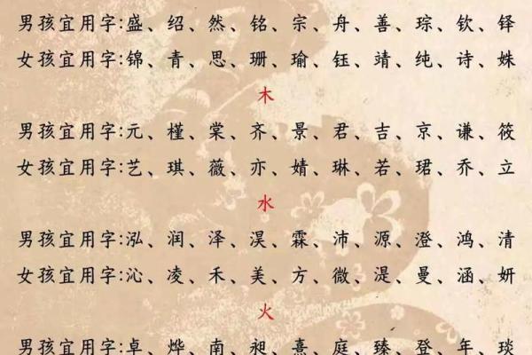 2019年6月7号寅时出生的男孩要怎么起名字姓名