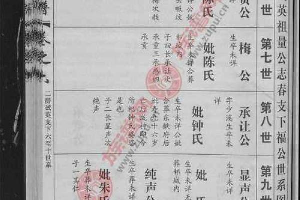 洪姓女孩名字大全-洪姓女孩起名字大全-洪姓名字大全姓名