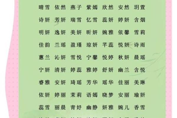 洪姓女孩名字大全-洪姓女孩起名字大全-洪姓名字大全姓名