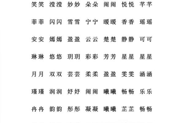 羿姓男孩名字大全-羿姓男孩起名字大全-羿姓名字大全姓名 羿姓男孩名字大全-羿姓男孩起名字大全-羿姓名字大全姓名