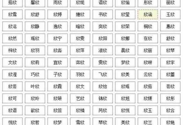 属猪子时出生的男孩如何起名，适合什么字姓名