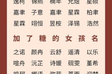 2019年4月5号丑时出生的男孩起名时要注意什么姓名