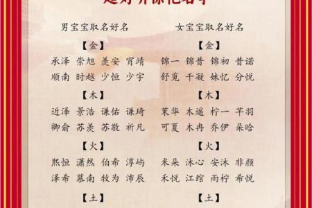 2019年3月30号申时出生的男孩起名方法姓名