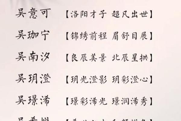 吴姓女孩名字大全-吴姓女孩起名字大全-吴姓名字大全姓名