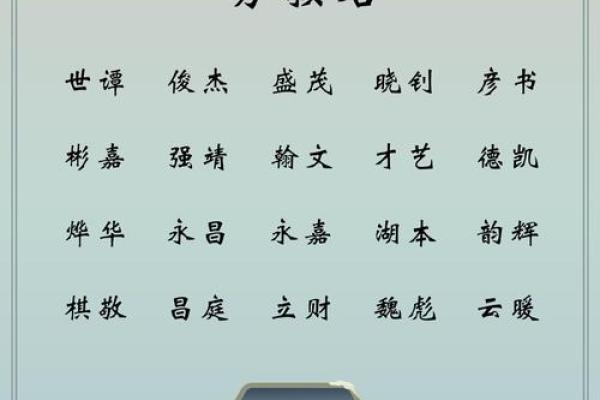 2019年4月11号辰时出生的男孩应该起什么样的名字姓名
