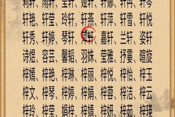 五行缺火是什么意思?五行缺火的男孩应该如何取名?-华易网姓名 五行缺火是什么意思?五行缺火的男孩应该如何取名?-华易网姓名