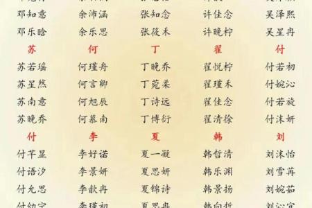 属鸡巳时出生的男孩该怎样取名姓名