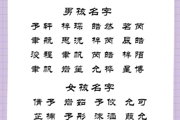 2019年4月14号丑时出生的男孩如何起名姓名