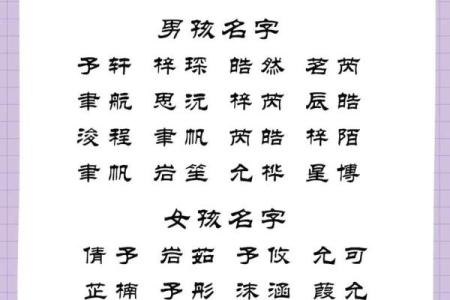 2019年4月14号丑时出生的男孩如何起名姓名