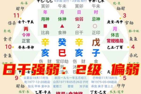 2019年3月17号辛时出生的男孩应该起什么样的名字姓名