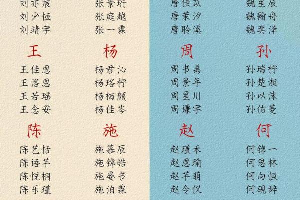 怎么给属兔丑时出生的男孩取名好姓名