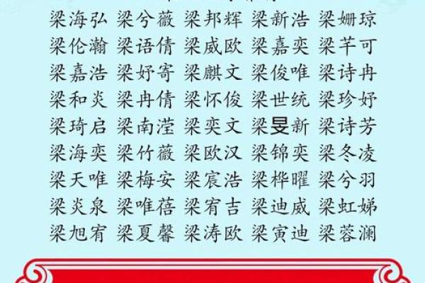 梁姓女孩名字大全-梁姓女孩起名字大全-梁姓名字大全姓名